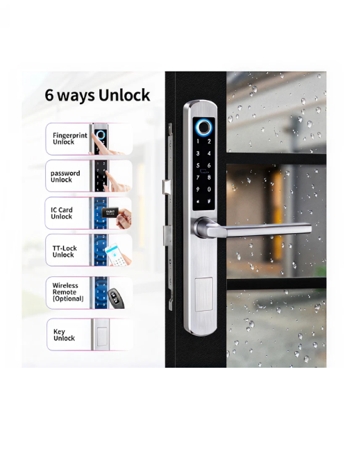 Access Control Door Lock Dubai